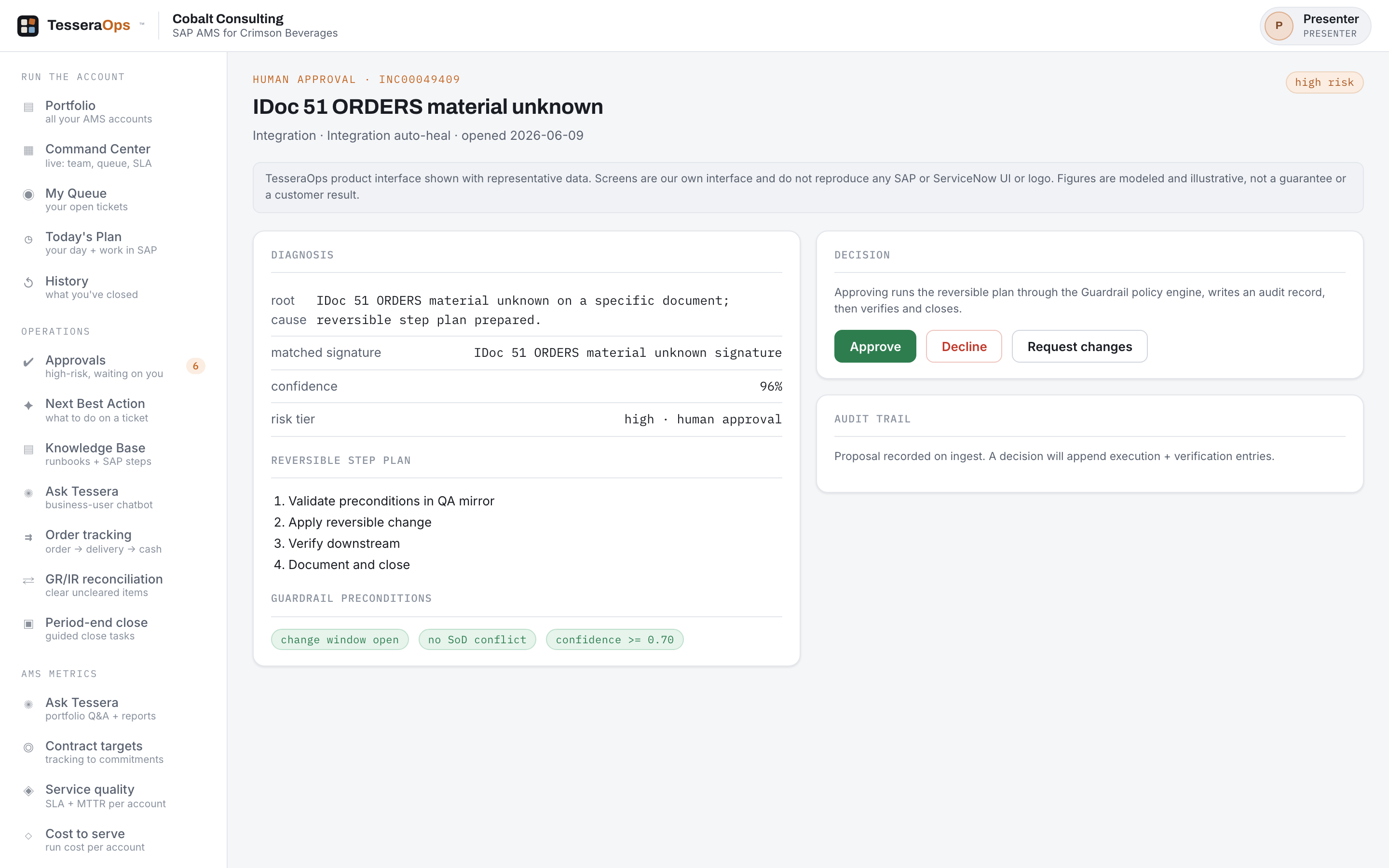 A human-approval screen: diagnosis, matched signature, confidence, risk tier, a reversible step plan, guardrail preconditions, and approve, decline, or request-changes controls.