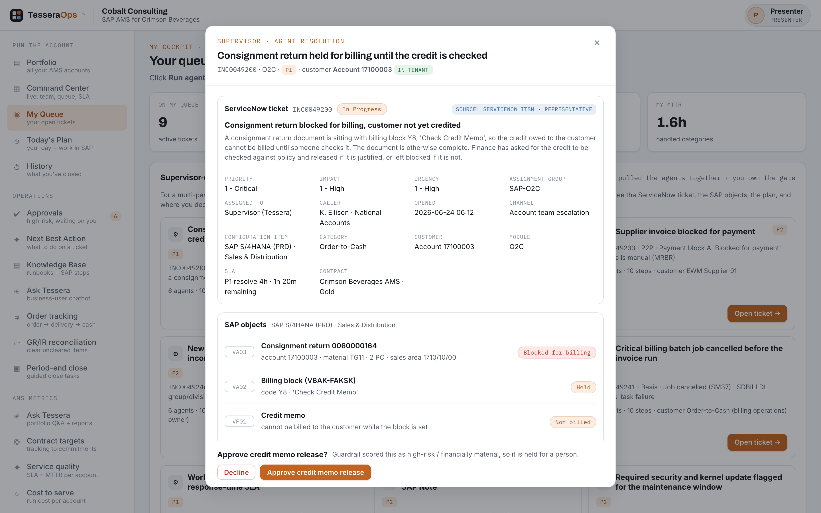 One ticket opened end to end: the ServiceNow incident with its priority, SLA and assignment group, the SAP objects behind it, and the guardrail holding a financially material action for a person.